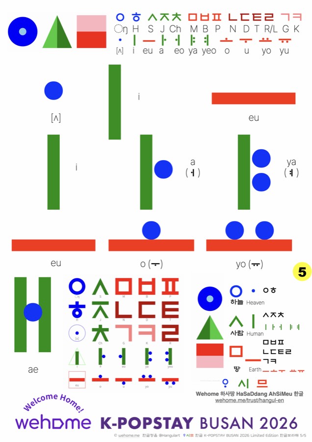 Borahae Hangul sticker sheet 5 — Hangul cosmic philosophy chart